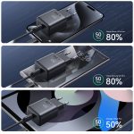 Joyroom JR-TCF20 USB-C PD 20W network charger – black – Mobit.gr